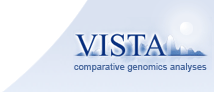 Vista Logo